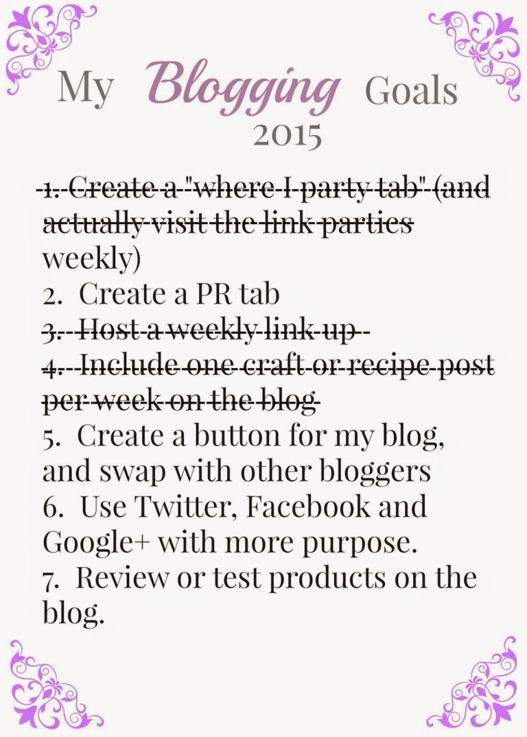 Blogging Goals-revisted