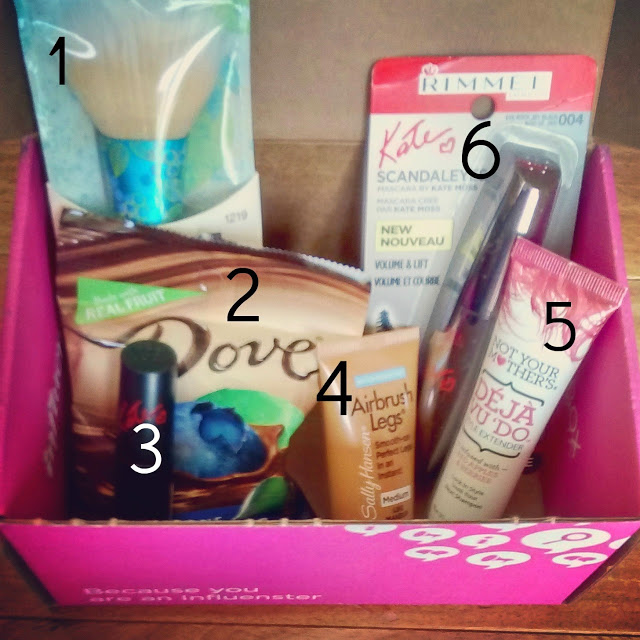 VoxBox Review