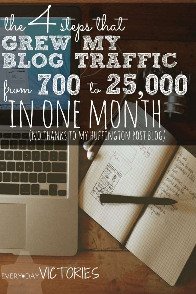 how-grew-blog-PINTERST