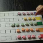 Conversation Hearts Activities