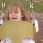 Spring Bucket List Check #1 {2018}