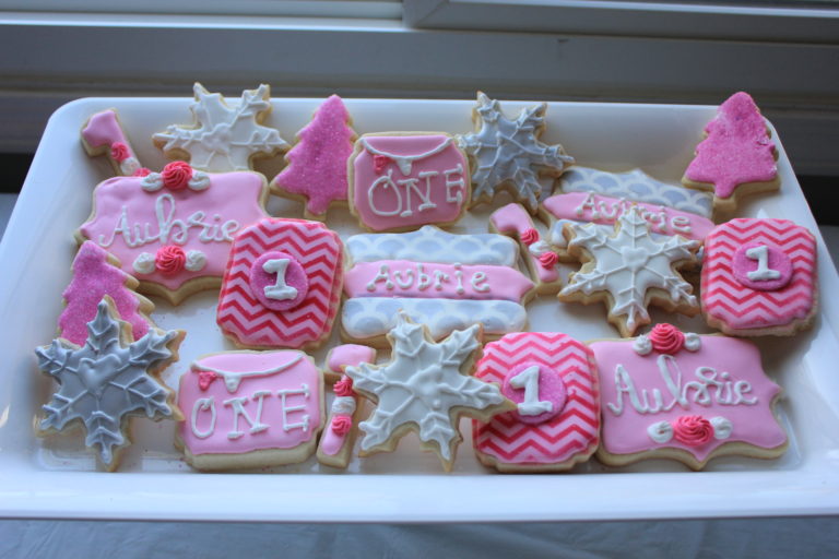 Weekend Recap {1.21.20}